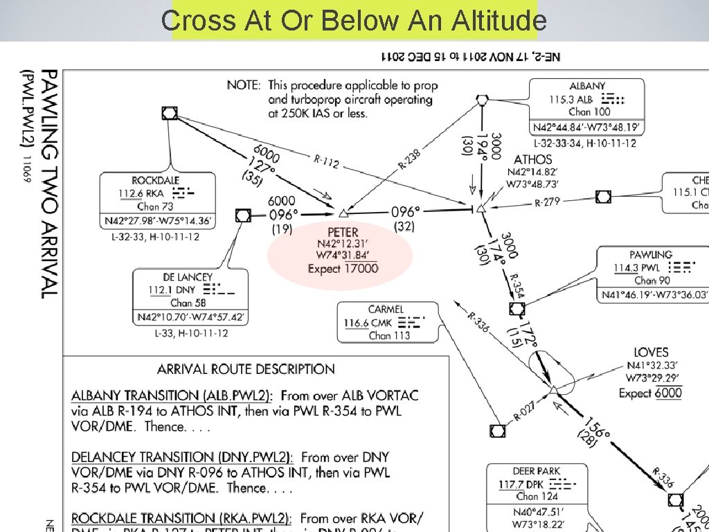 Cross At Or Below An Altitude Cross At Or Below An Altitude