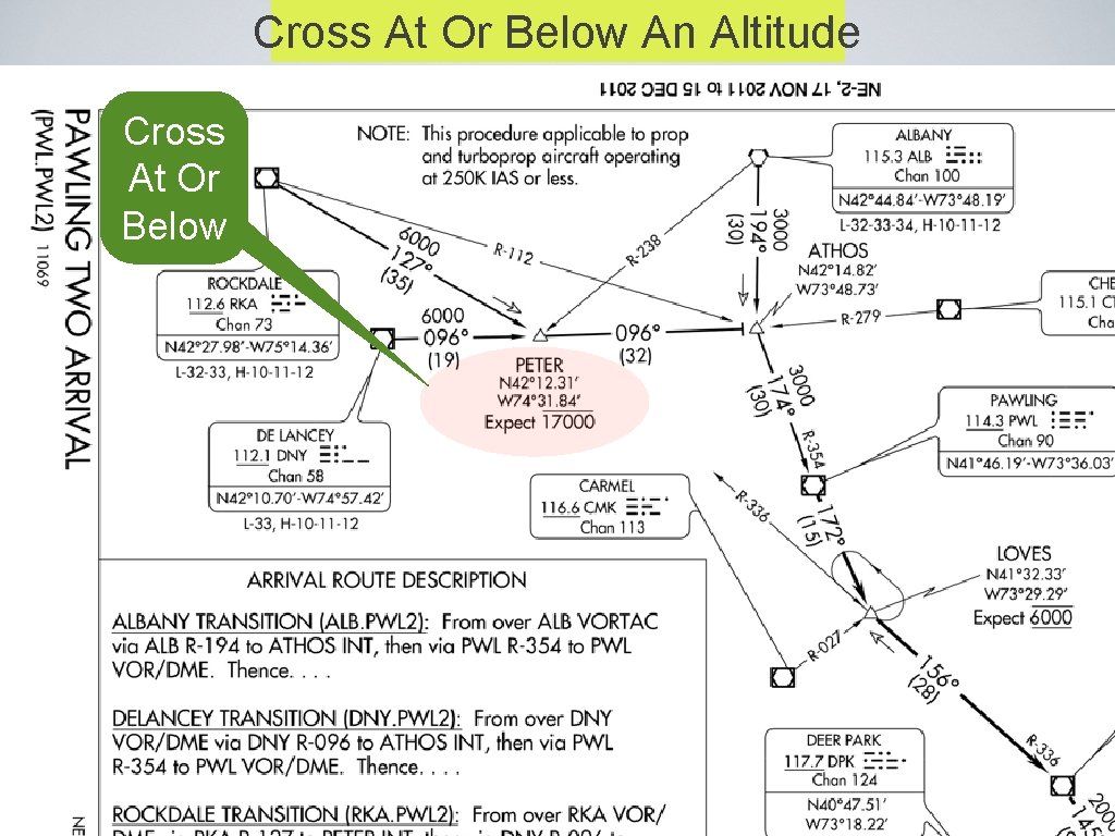 Cross At Or Below An Altitude Cross At Or Below Cross At Or Below An Altitude Cross At Or Below