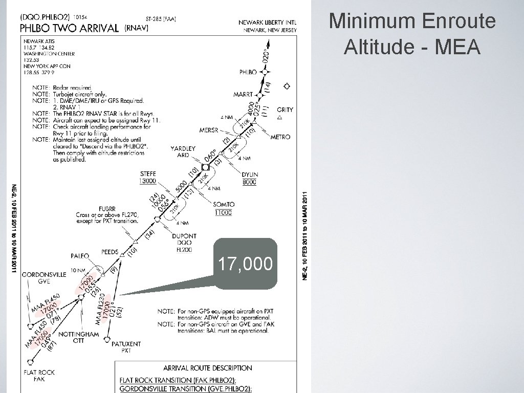 Minimum Enroute Altitude - MEA 17, 000 Minimum Enroute Altitude - MEA 17, 000