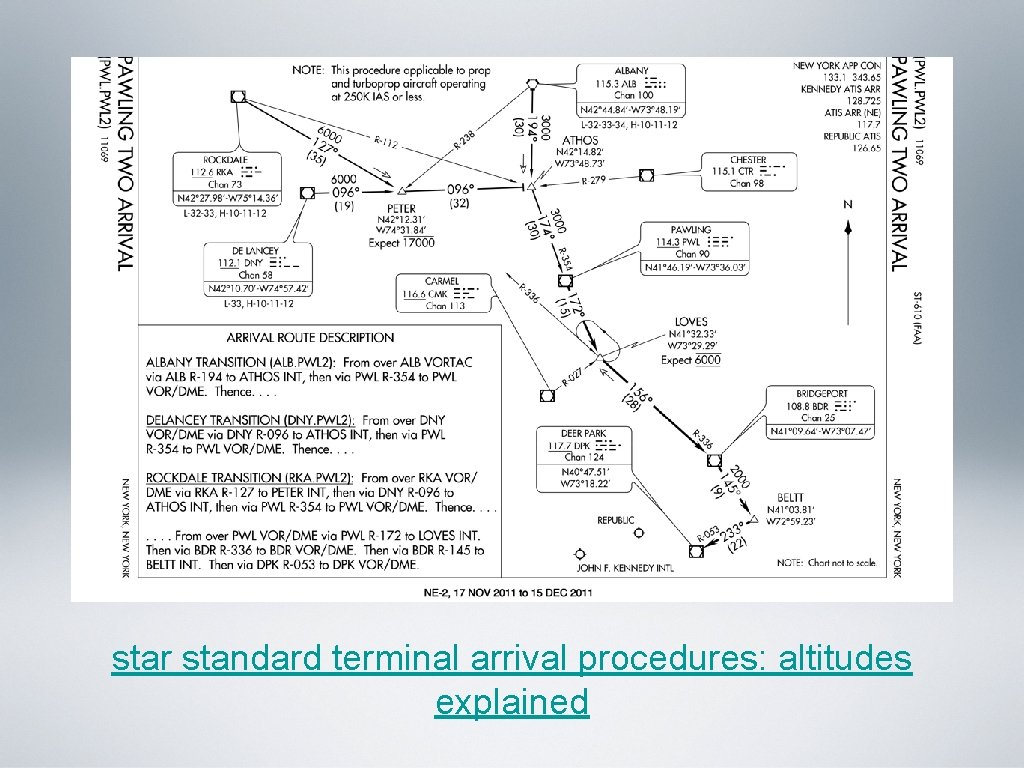 star standard terminal arrival procedures: altitudes explained star standard terminal arrival procedures: altitudes explained