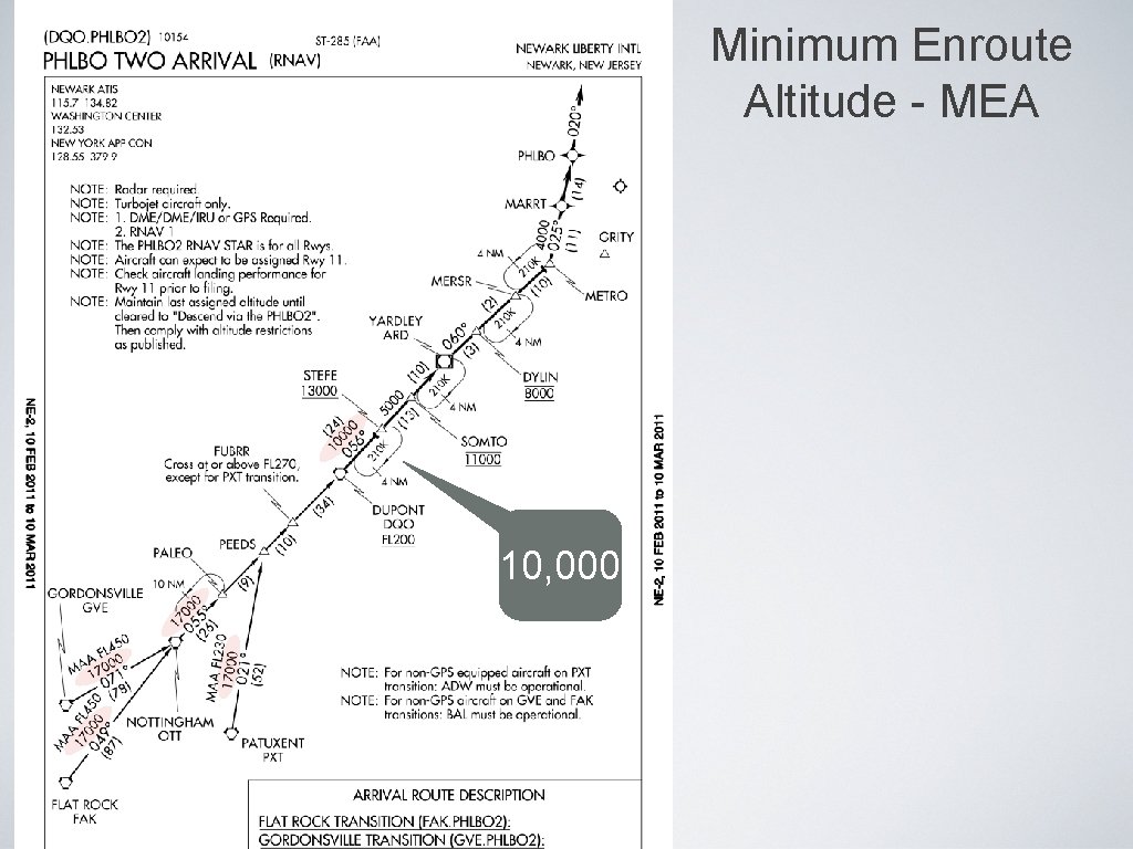 Minimum Enroute Altitude - MEA 10, 000 Minimum Enroute Altitude - MEA 10, 000