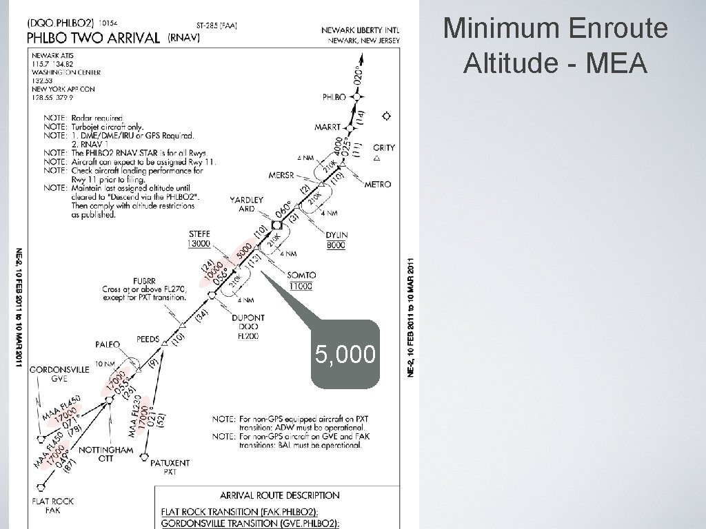 Minimum Enroute Altitude - MEA 5, 000 Minimum Enroute Altitude - MEA 5, 000