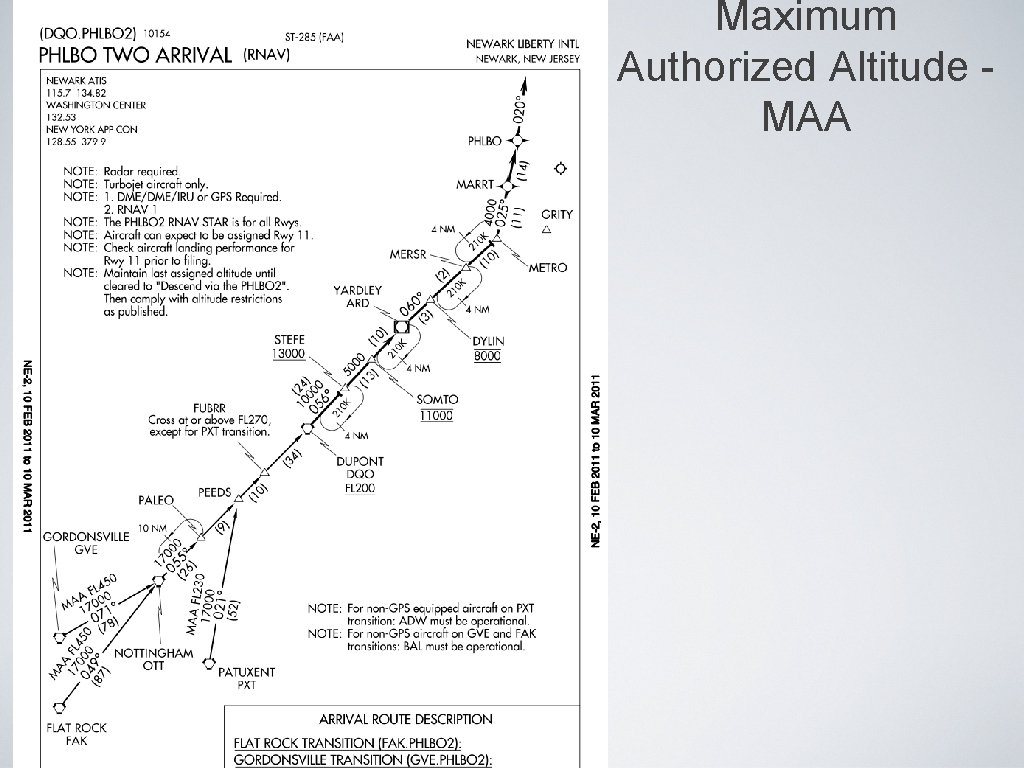 Maximum Authorized Altitude MAA Maximum Authorized Altitude MAA