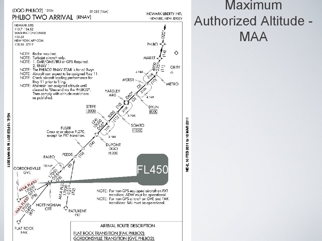 Maximum Authorized Altitude MAA FL 450 Maximum Authorized Altitude MAA FL 450
