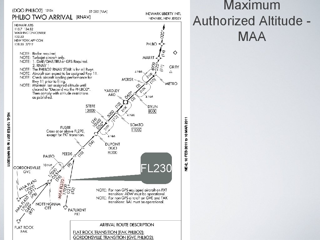 Maximum Authorized Altitude MAA FL 230 Maximum Authorized Altitude MAA FL 230
