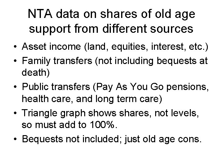NTA data on shares of old age support from different sources • Asset income