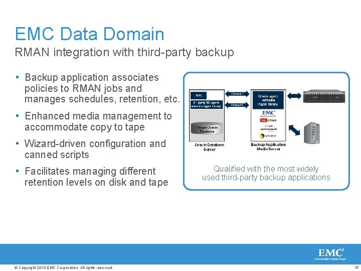 EMC Data Domain RMAN integration with third-party backup • Backup application associates policies to