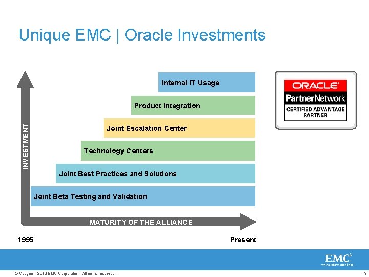 Unique EMC | Oracle Investments Internal IT Usage INVESTMENT Product Integration Joint Escalation Center
