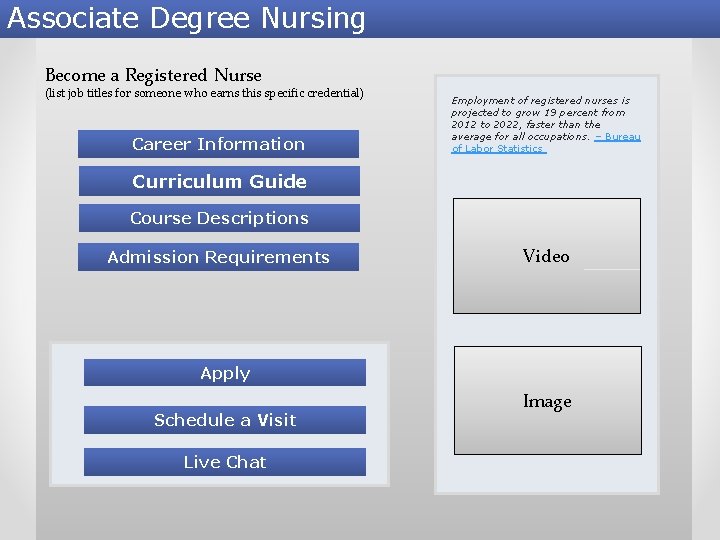 Associate Degree Nursing Become a Registered Nurse (list job titles for someone who earns