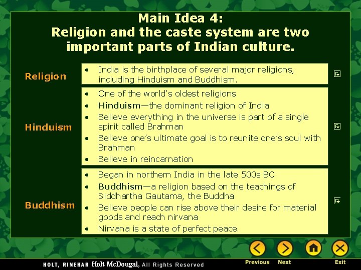 Main Idea 4: Religion and the caste system are two important parts of Indian