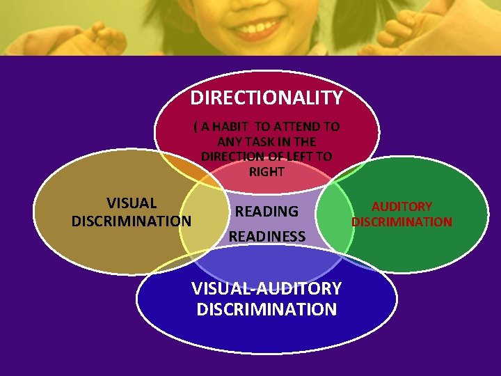 DIRECTIONALITY ( A HABIT TO ATTEND TO ANY TASK IN THE DIRECTION OF LEFT DIRECTIONALITY ( A HABIT TO ATTEND TO ANY TASK IN THE DIRECTION OF LEFT