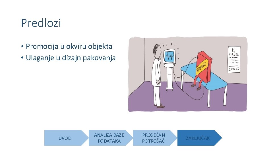 Predlozi • Promocija u okviru objekta • Ulaganje u dizajn pakovanja UVOD ANALIZA BAZE Predlozi • Promocija u okviru objekta • Ulaganje u dizajn pakovanja UVOD ANALIZA BAZE