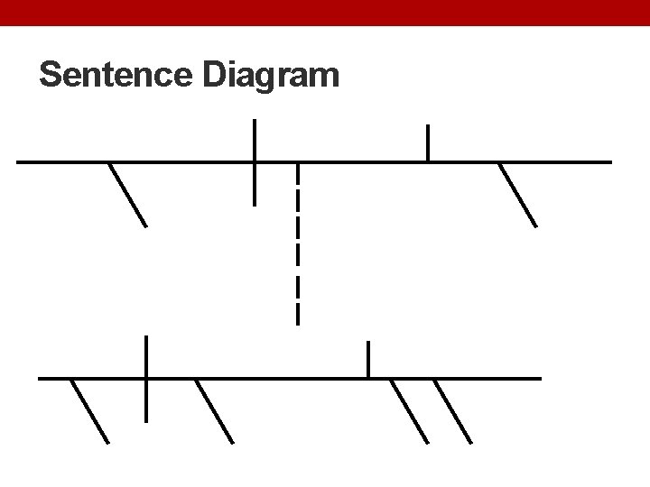 Sentence Diagram 