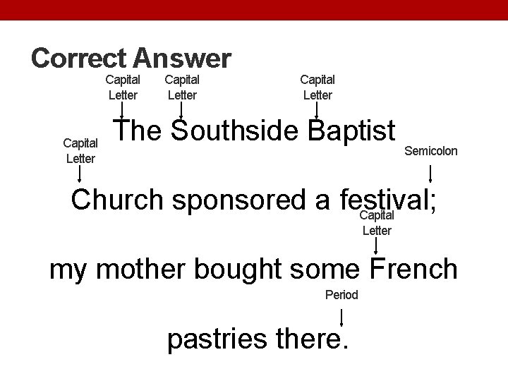 Correct Answer Capital Letter The Southside Baptist Semicolon Church sponsored a festival; Capital Letter