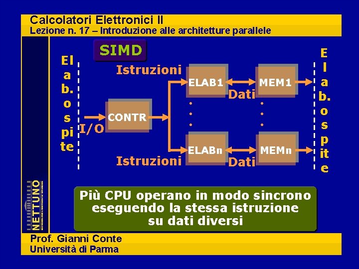 Calcolatori Elettronici II Lezione n. 17 – Introduzione alle architetture parallele SIMD El Istruzioni