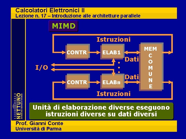 Calcolatori Elettronici II Lezione n. 17 – Introduzione alle architetture parallele MIMD Istruzioni CONTR