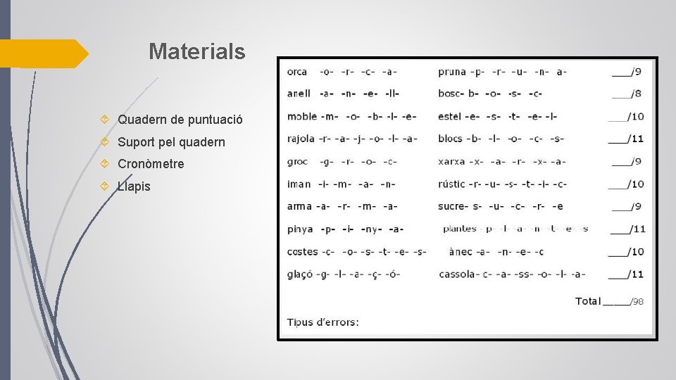 Materials Quadern de puntuació Suport pel quadern Cronòmetre Llapis 