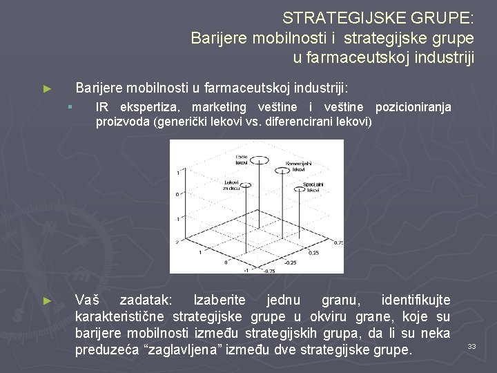 STRATEGIJSKE GRUPE: Barijere mobilnosti i strategijske grupe u farmaceutskoj industriji Barijere mobilnosti u farmaceutskoj