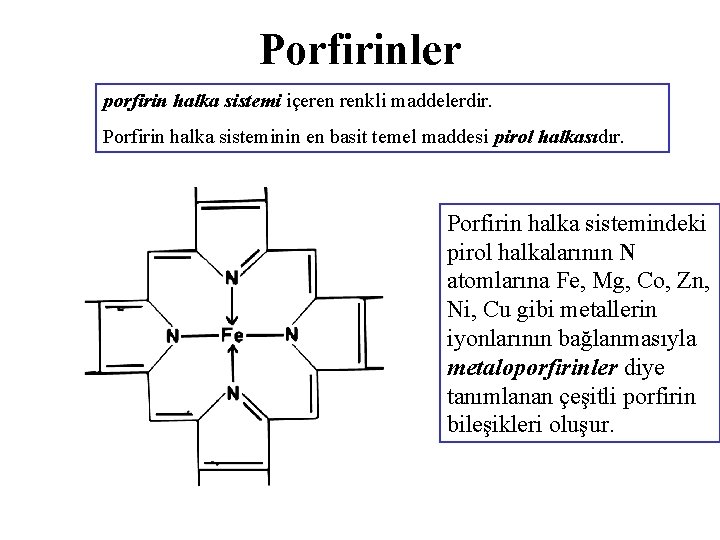 Porfirinler porfirin halka sistemi içeren renkli maddelerdir. Porfirin halka sisteminin en basit temel maddesi