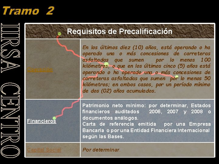 Requisitos de Precalificación Operación En los últimos diez (10) años, está operando o ha