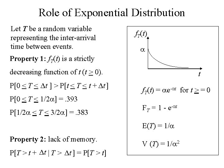 Role of Exponential Distribution Let T be a random variable representing the inter-arrival time