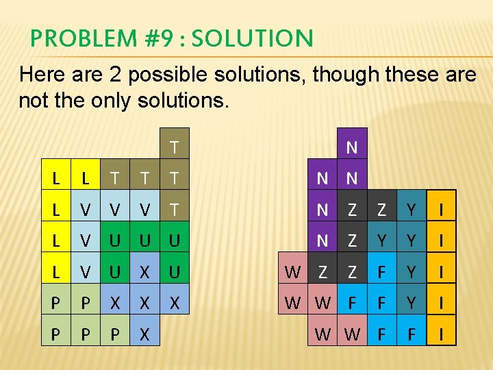 PROBLEM #9 : SOLUTION Here are 2 possible solutions, though these are not the