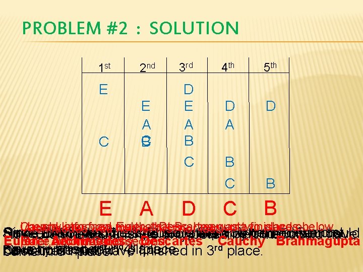 PROBLEM #2 : SOLUTION 1 st 2 nd 3 rd 4 th 5 th