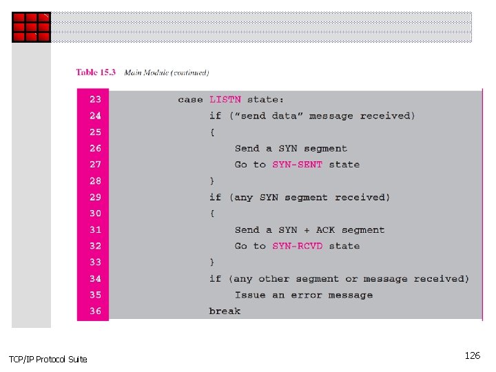 TCP/IP Protocol Suite 126 