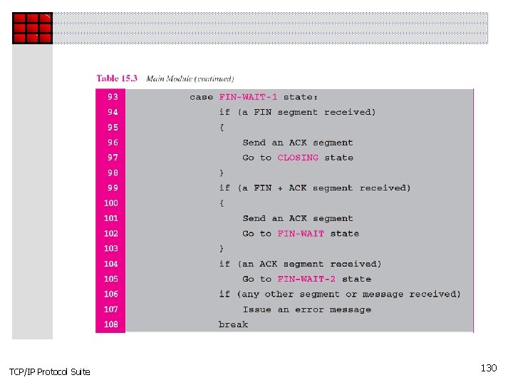 TCP/IP Protocol Suite 130 