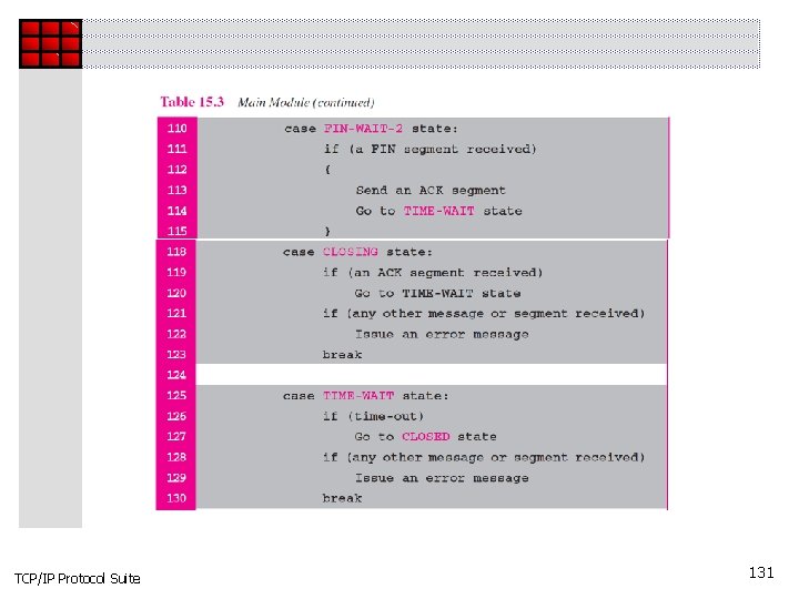 TCP/IP Protocol Suite 131 