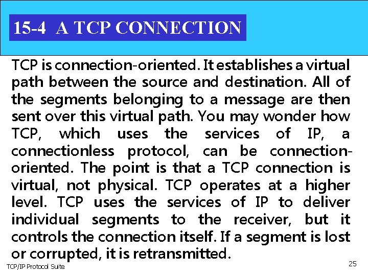 15 -4 A TCP CONNECTION TCP is connection-oriented. It establishes a virtual path between