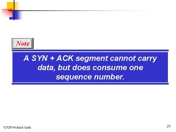 Note A SYN + ACK segment cannot carry data, but does consume one sequence