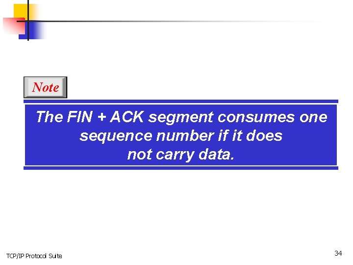 Note The FIN + ACK segment consumes one sequence number if it does not