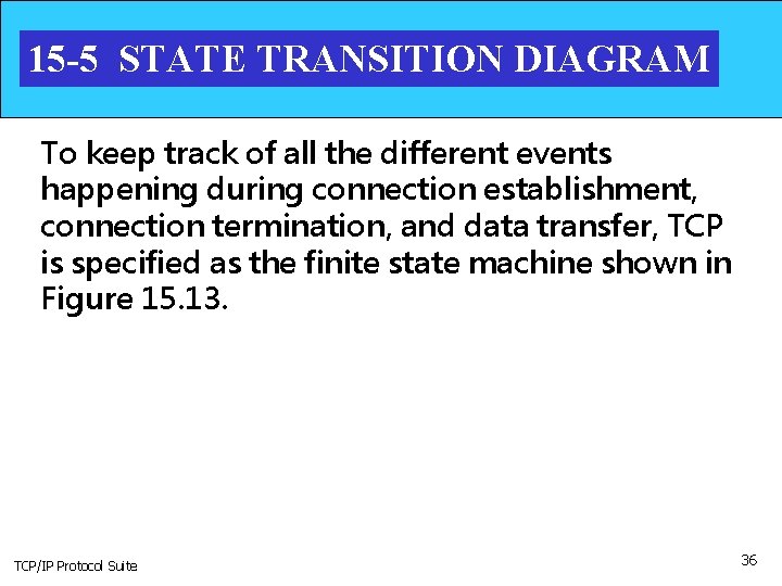 15 -5 STATE TRANSITION DIAGRAM To keep track of all the different events happening