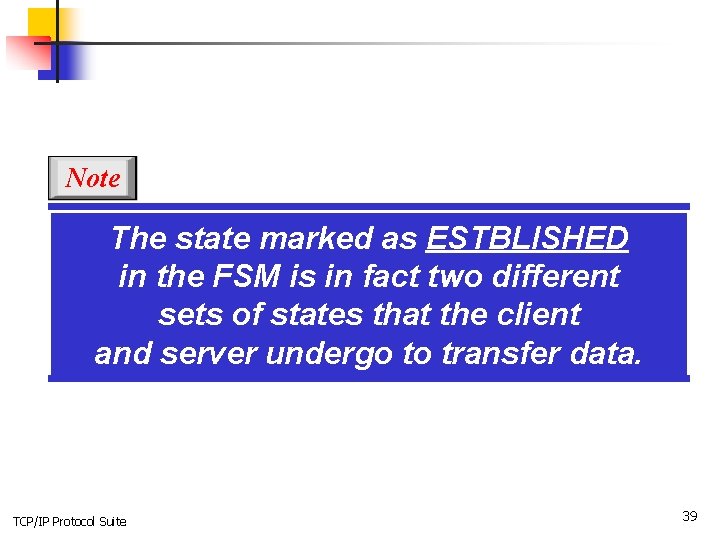 Note The state marked as ESTBLISHED in the FSM is in fact two different