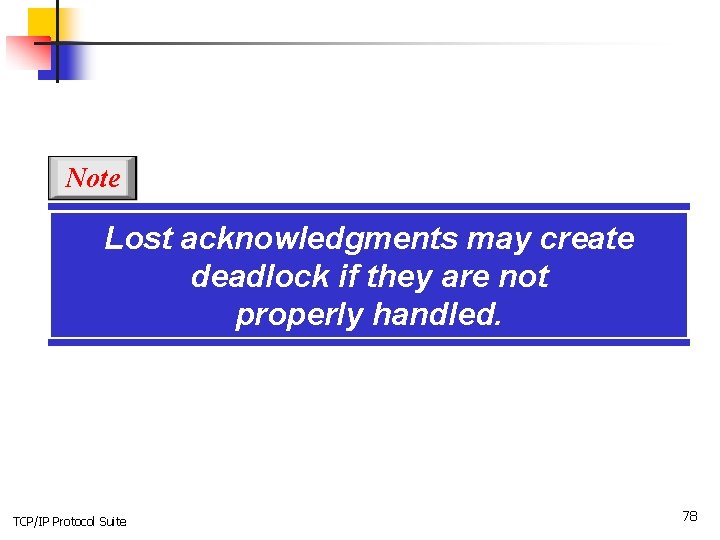 Note Lost acknowledgments may create deadlock if they are not properly handled. TCP/IP Protocol