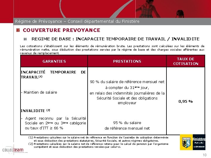 Régime de Prévoyance – Conseil départemental du Finistère COUVERTURE PREVOYANCE REGIME DE BASE :