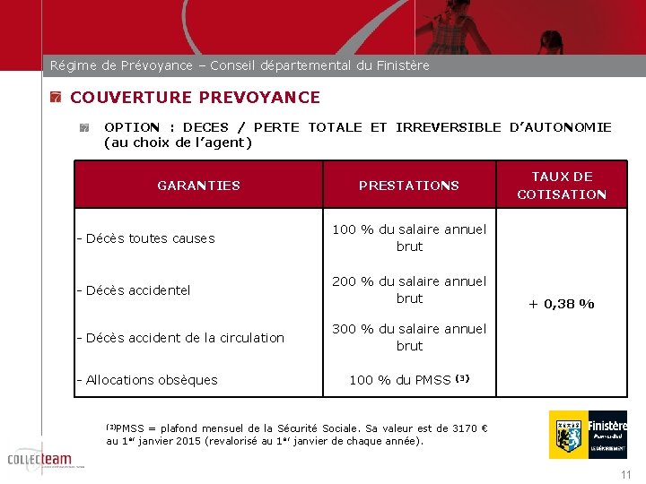 Régime de Prévoyance – Conseil départemental du Finistère COUVERTURE PREVOYANCE OPTION : DECES /