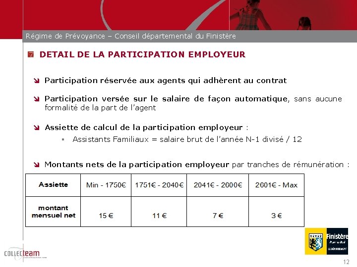 Régime de Prévoyance – Conseil départemental du Finistère DETAIL DE LA PARTICIPATION EMPLOYEUR Participation