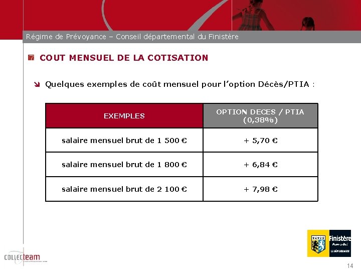 Régime de Prévoyance – Conseil départemental du Finistère COUT MENSUEL DE LA COTISATION Quelques