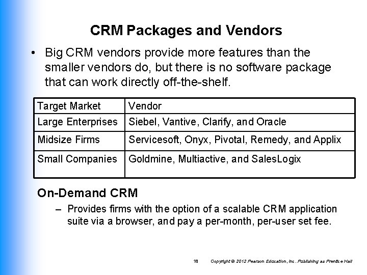 CRM Packages and Vendors • Big CRM vendors provide more features than the smaller CRM Packages and Vendors • Big CRM vendors provide more features than the smaller
