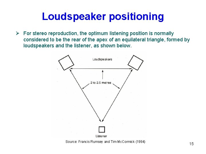 Loudspeaker positioning Ø For stereo reproduction, the optimum listening position is normally considered to Loudspeaker positioning Ø For stereo reproduction, the optimum listening position is normally considered to