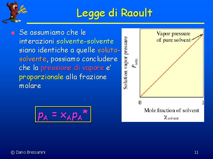 Legge di Raoult n Se assumiamo che le interazioni solvente-solvente siano identiche a quelle