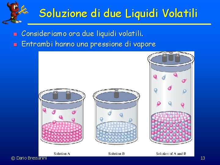 Soluzione di due Liquidi Volatili n n Consideriamo ora due liquidi volatili. Entrambi hanno