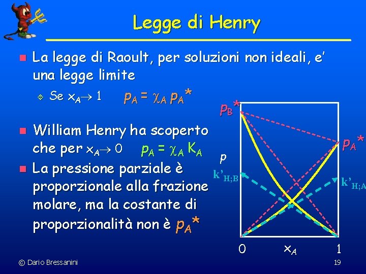 Legge di Henry n n n La legge di Raoult, per soluzioni non ideali,