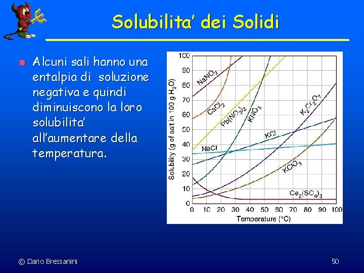 Solubilita’ dei Solidi n Alcuni sali hanno una entalpia di soluzione negativa e quindi