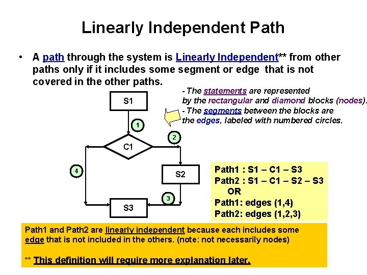 Linearly Independent Path • A path through the system is Linearly Independent** from other