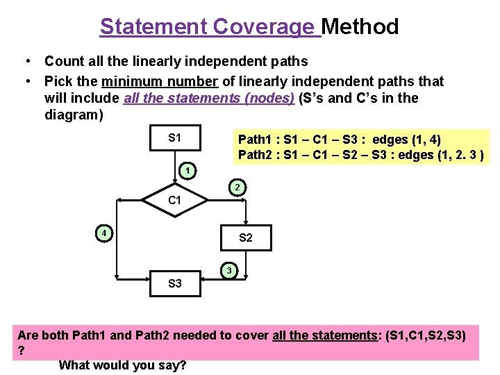 Statement Coverage Method • Count all the linearly independent paths • Pick the minimum