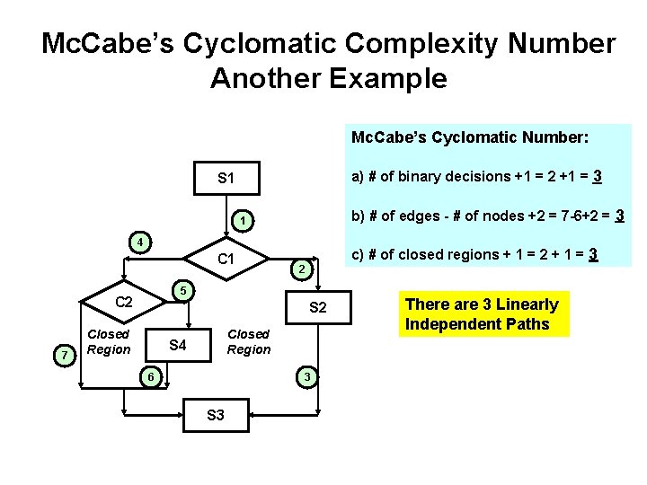 Mc. Cabe’s Cyclomatic Complexity Number Another Example Mc. Cabe’s Cyclomatic Number: a) # of