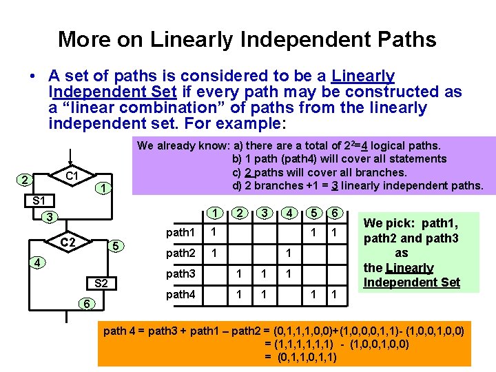 More on Linearly Independent Paths • A set of paths is considered to be